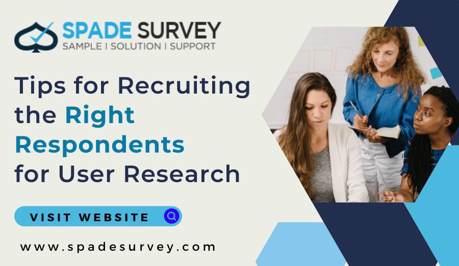 Tips for Recruiting the Right Respondents for User Research