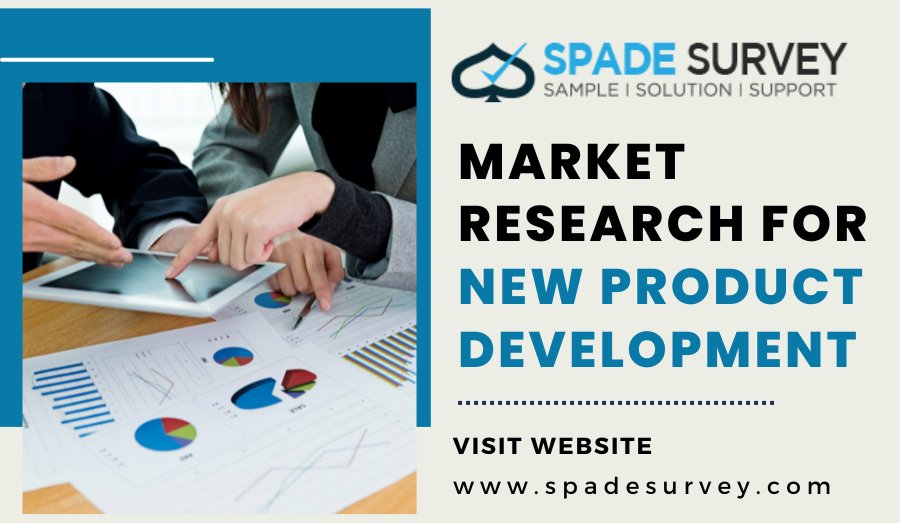 Market Research for New Product Development